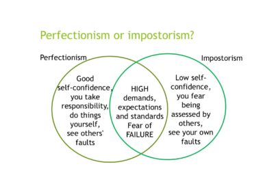 10 signs that you are affected by the impostor phenomenon